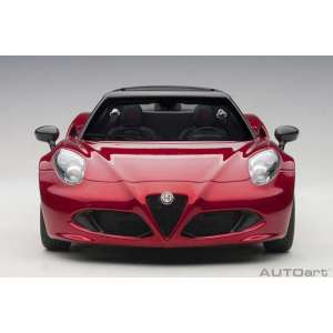 1/18 Alfa Romeo C4 Spider красный