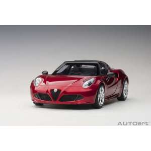 1/18 Alfa Romeo C4 Spider красный