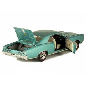 1/18 Pontiac GTO Hardtop 1966 turquoise-metallic