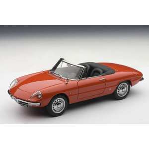 1/18 Alfa Romeo 1600 DUETTO SPIDER (RED) 1966 (WITHOUT TOP)
