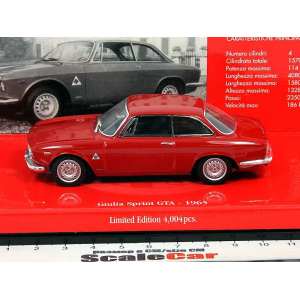 1/43 Alfa Romeo Giulia Sprint GTA 1965 красный