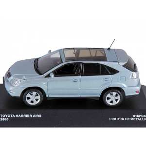 1/43 Toyota HARRIER AIRS 2006/LEXUS RX (LIGHT BLUE METALIC)