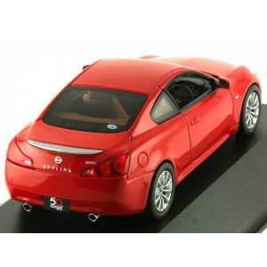 1/43 Nissan Skyline Coupe Burning Red 2008