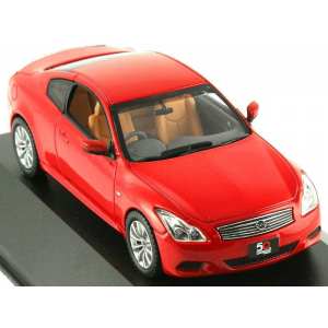 1/43 Nissan Skyline Coupe Burning Red 2008