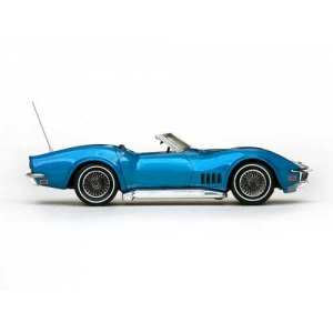 1/43 Chevrolet Corvette Stingray 427 convertible 1968 lemans blue голубой мет.