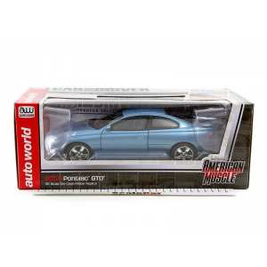 1/18 Pontiac GTO 2004 синий Car & Driver
