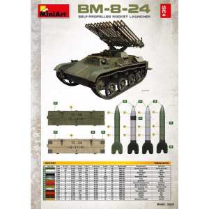 1/35 САУ BM-8-24 SELF-PROPELLED ROCKET LAUNCHER