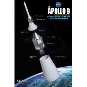 1/72 Космический аппарат NASA APOLLO 9 COMMAND / SERVICE MODULE (CSM)
