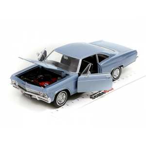 1/24 Chevrolet Impala SS 396 1965 голубой металлик